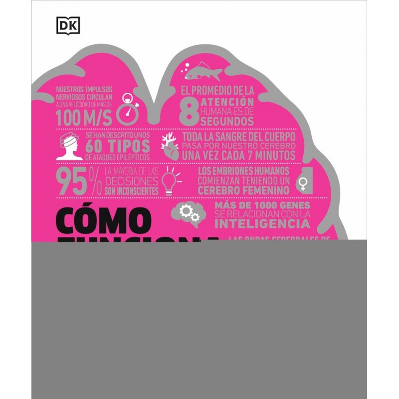 COMO FUNCIONA EL CEREBRO - Guia Grafica De Neurociencia